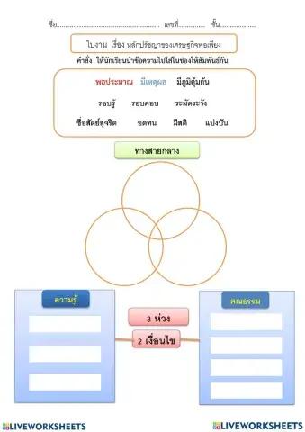 ใบงานเศรฐกิจพอเพียง