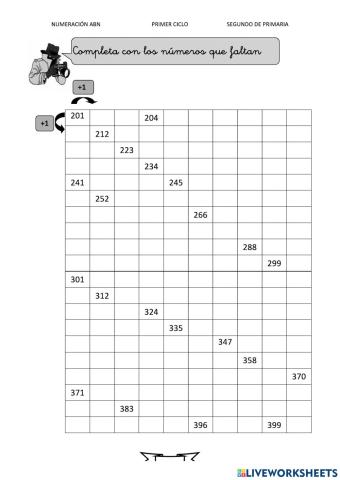 Numeración 2º Primaria