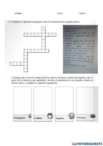 El teatro: La tragedia