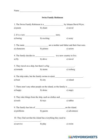 FF3 The Swiss Family Robinson