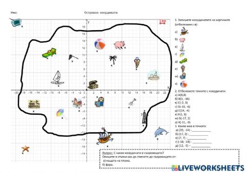 островни координати