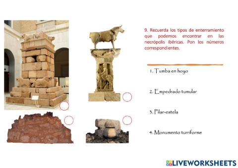 TIPOS DE ENTERRAMIENTO ÍBERO