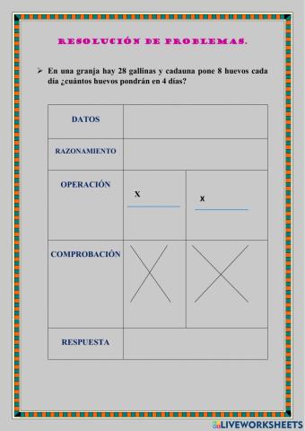 Resolución de problemas