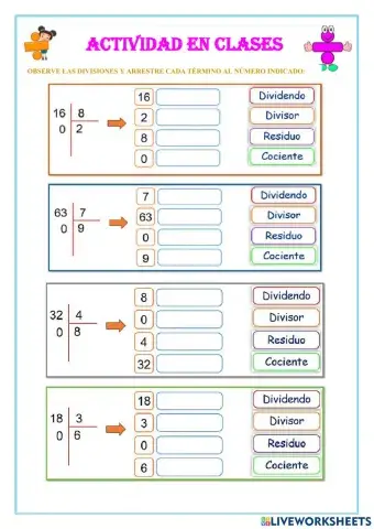 Conociendo los términos de la división.