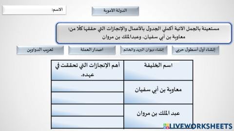 الدولة الأموية