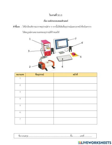 ใบงานที่ 3.1.1-3.1.2