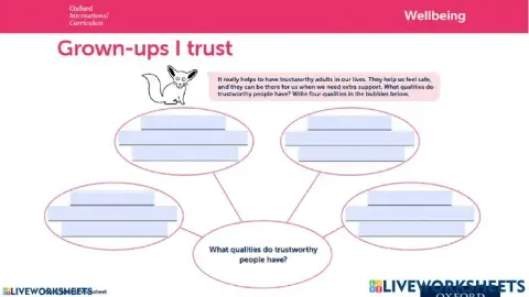 Wellbeing-W18-Trusted adults