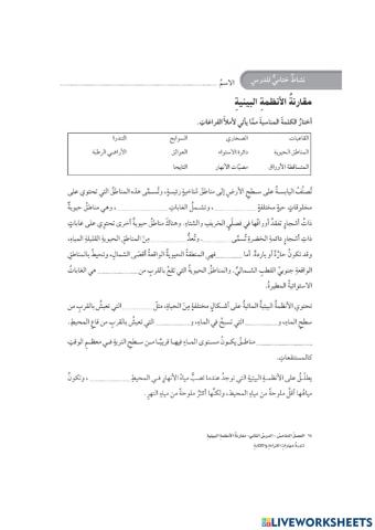 مقارنة الأنظمة البيئية