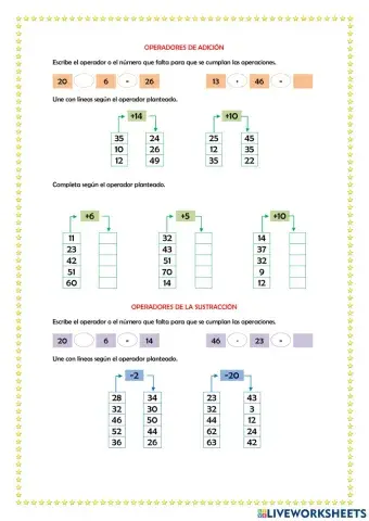 Operadores de adición y sustracción