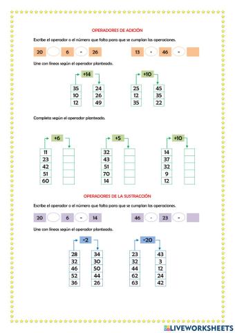 Operadores de adición y sustracción