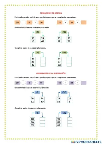 Operadores de la adición y sustracción