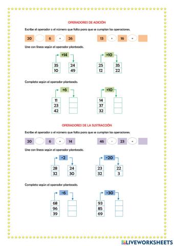Operadores de la adición y sustracción