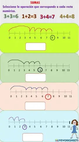 Selecciona la operación que corresponde a cada recta numérica.