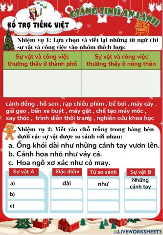 Bổ trợ TV - Thành thị, nông thôn. So sánh