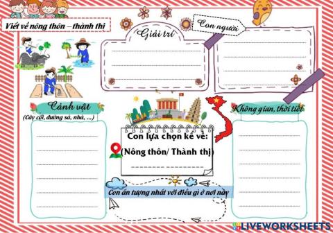 Lớp 3 - Nói, viết về thành thị, nông thôn