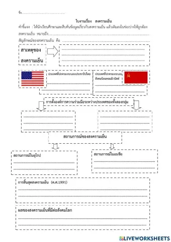 สงครามเย็น