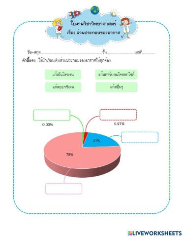 ส่วนประกอบอากาศ