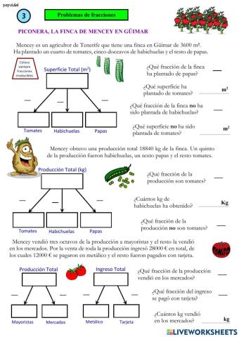 Fracciones Problemas (3)