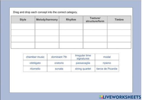 Higher Music: Concepts in Categories 2