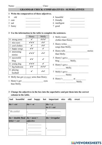 Comparative - superlative