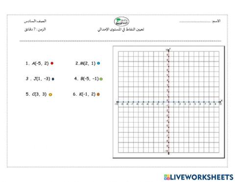 المستوى الإحداثي