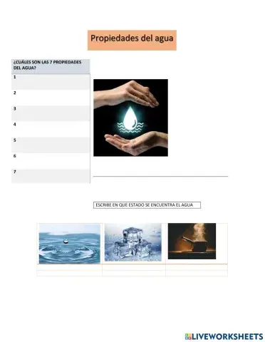 Propiedades del agua