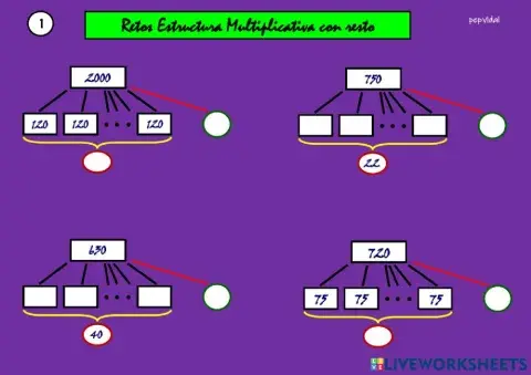 Estructura Multiplicativa - Cálculos (R3)