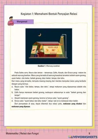 E-LKPD Relasi dan Fungsi