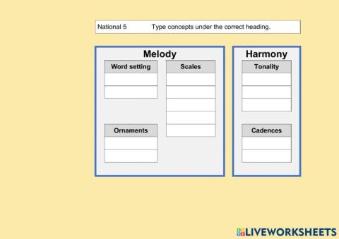 National 5 Music: Melody and Harmony concepts 1B