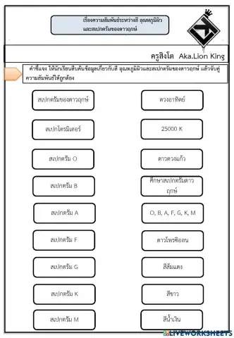 ความสัมพันธ์ระหว่างสี อุณฟภูมิผิว และสเปคตัรมของดงกฤษ์