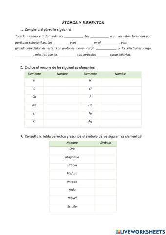 Átomos y elementos