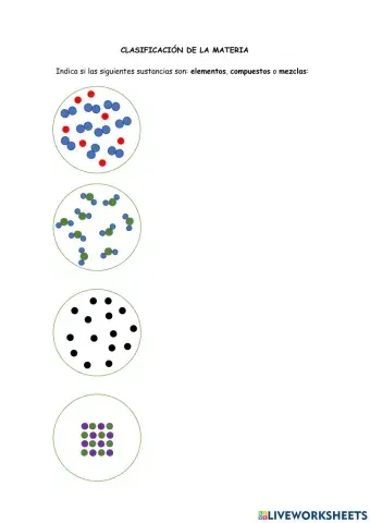 Clasificación de la materia