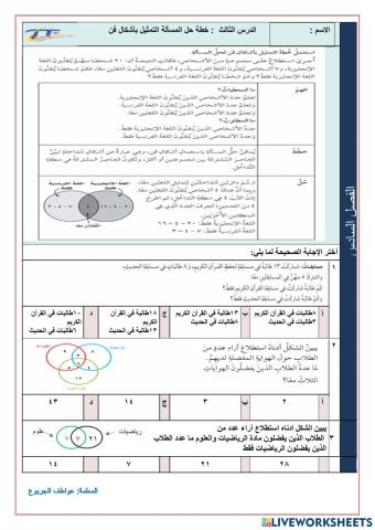 التمثيل بأشكال فن