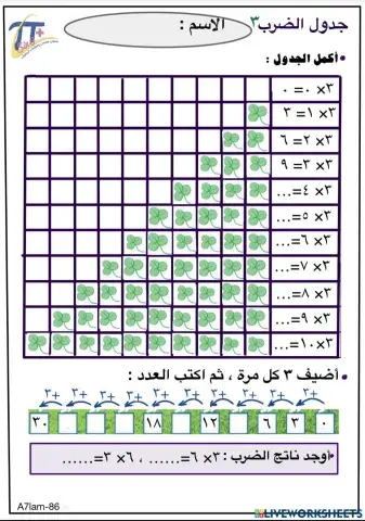 جدول الضرب ٣