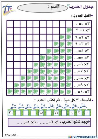 جدول الضرب ٣