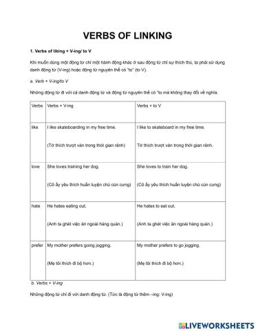 E8 End of term review 1