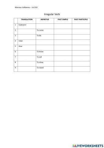 Irregular verbs - 4