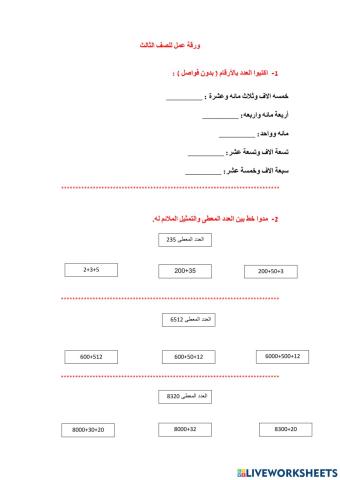 ورقة عمل مراجعه