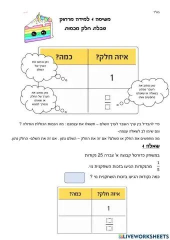 חלק מכמות - טבלה