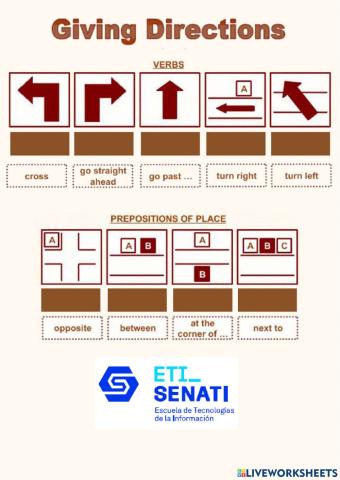 Functions: giving directions
