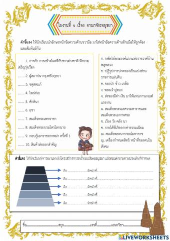 ใบงานที่ 4 อาณาจักรอยุธยา