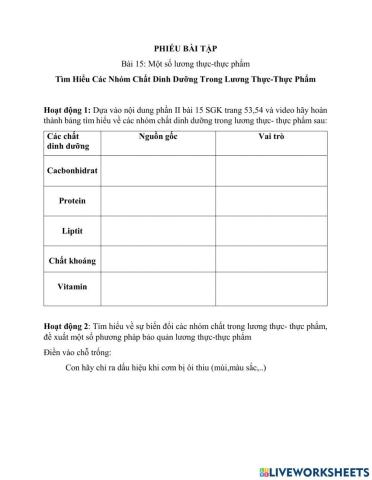 Một số lương thực-thực phẩm