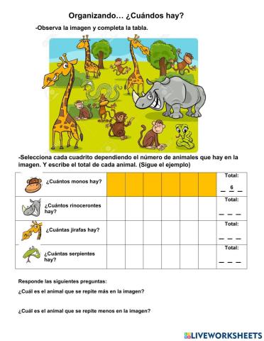 Graficando cuántos hay...