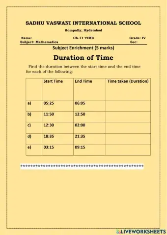 Subjrct Enrichment-II