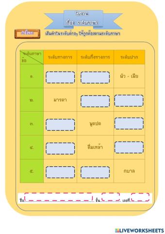 ระดับภาษา