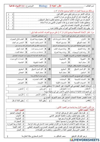 الثديات وتنوعها