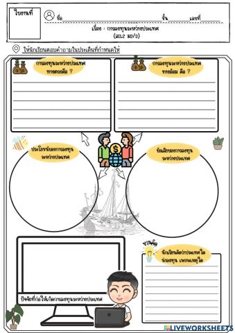 ใบงานที่ 15 การลงทุนระหว่างประเทศ