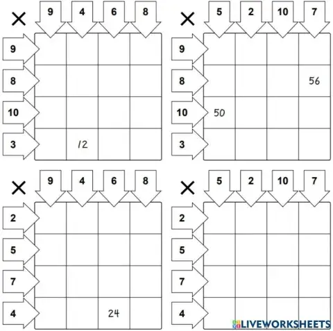 Tablas pequeñas multiplicación 1