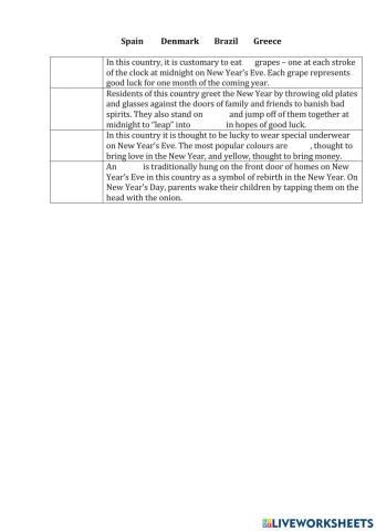 Interesting facts about New Year