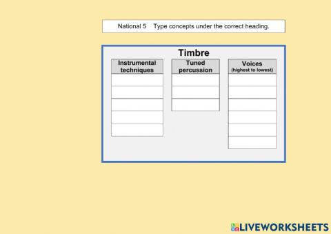 National 5 Music: Timbre concepts 1B